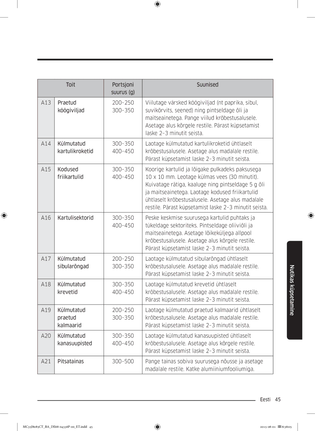 Samsung MC35J8085CT/BA manual Eesti  